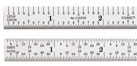 machinist scale chart.